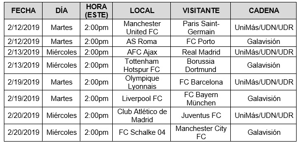 ¿Dónde ver La UEFA Champions League 2019?