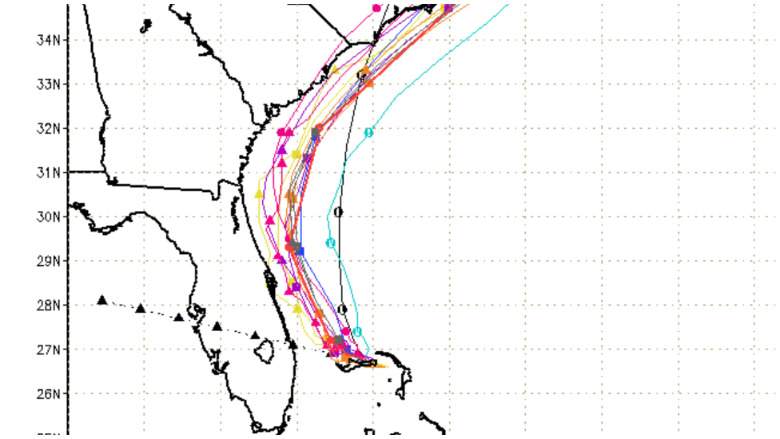 Huracán Dorian: Modelo Spaghetti para seguir al Huracán
