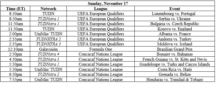 ¿Qué ver en TV? – Domingo 17 de noviembre de 2019, Concacaf 2019, UEFA Europea