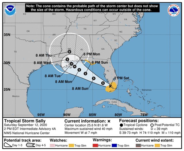 Trayectoria tormenta Sally