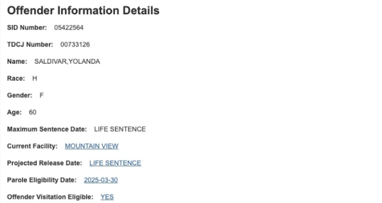 Registros penitenciarios de Yolanda Saldivar