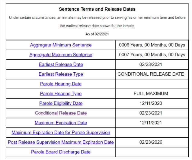 Fecha de liberación de Bobby Shmurda